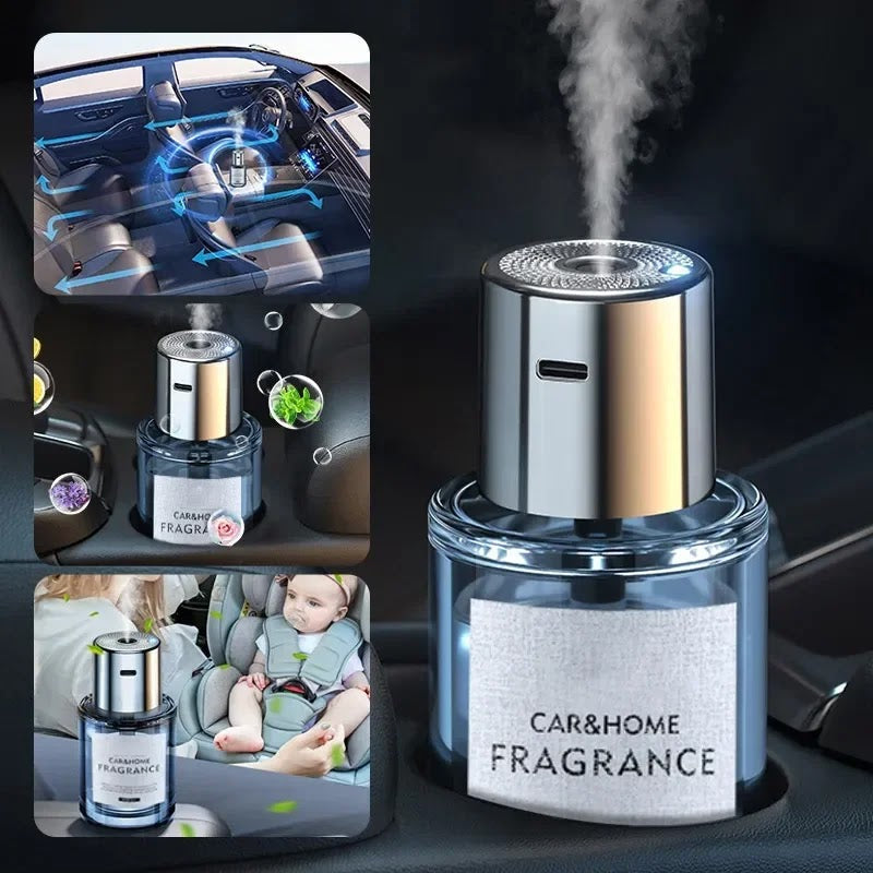 PULVERIZATOR PARFUM AUTO Glorio