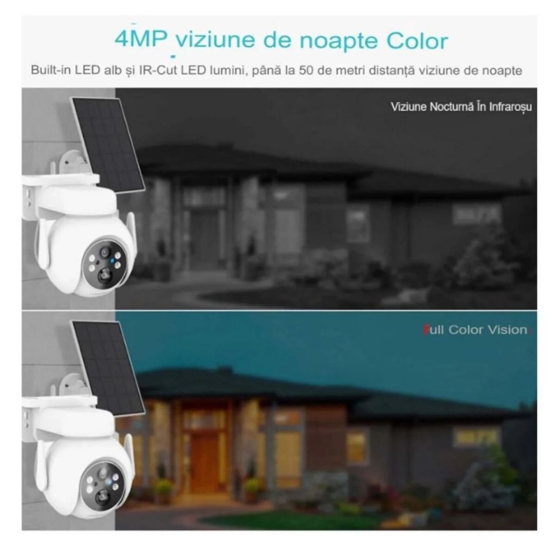 Camera de Securitate 4G Rotativa Full HD 5 MP Glorio