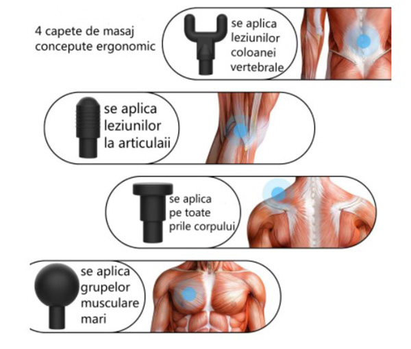 Aparat de masaj Relaxing Fit PRO cu 4 capete interschimbabile, 6 trepte de viteza, Acumulator Li-Ion Doimeseriasi.ro