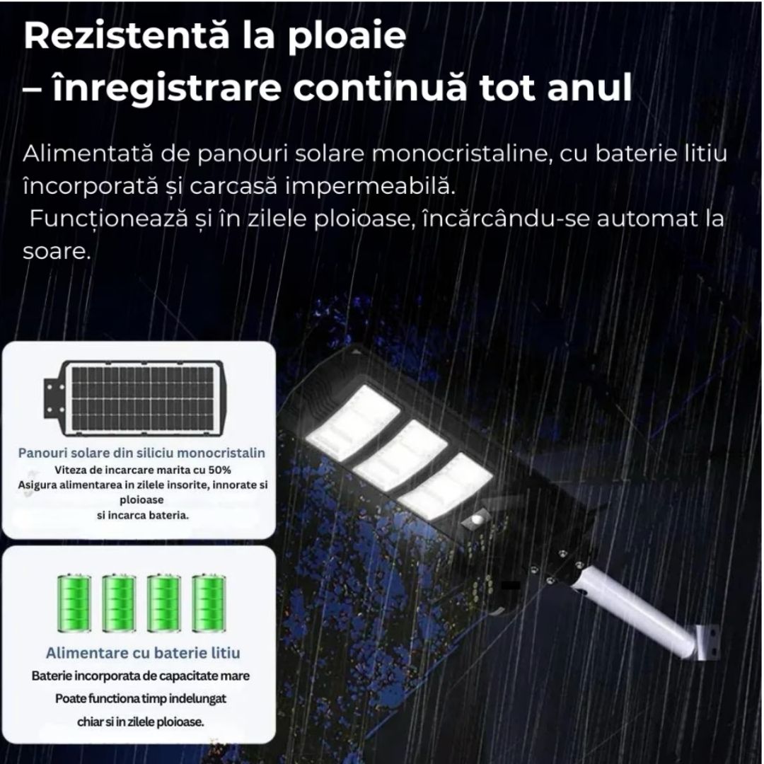 LAMPA SOLARA CU CAMERA V2 Glorio