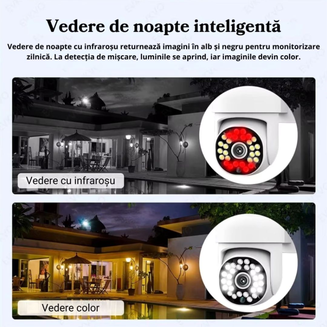CAMERA JORTAN SIMPLA WIFI Glorio