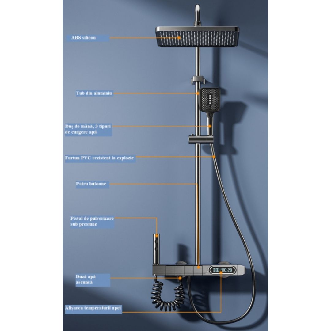 Set de Dus Lux Black - Cu Afisaj Digital si Functie Termostatica Rotire 360 Glorio