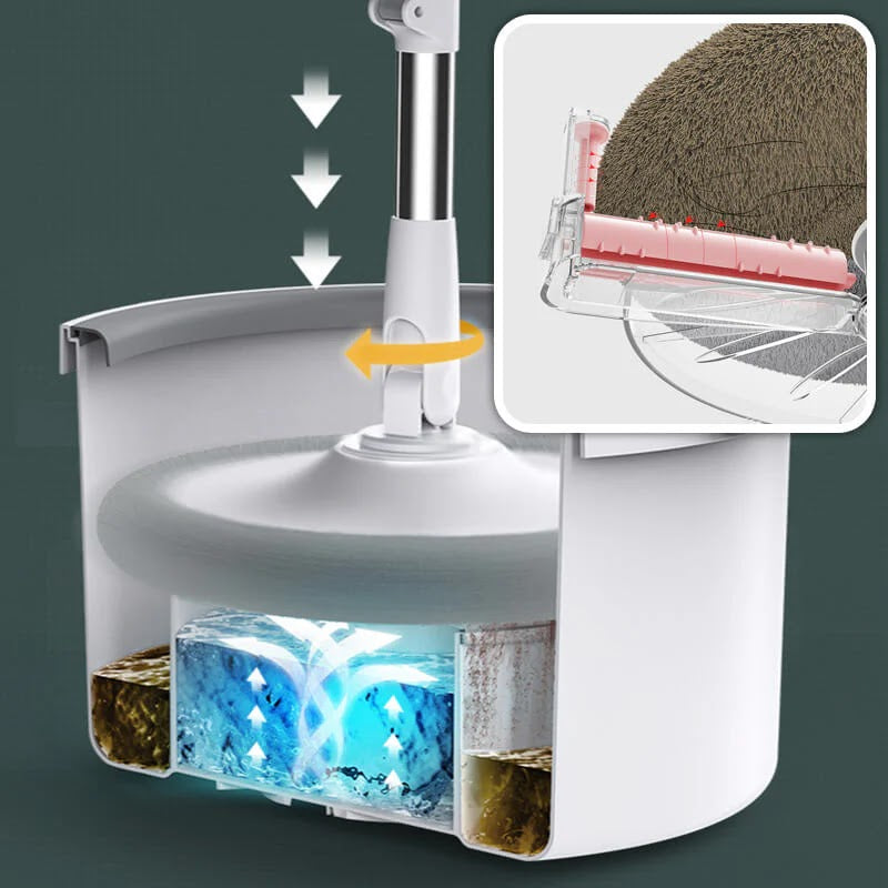 MOP ROTATIV Glorio