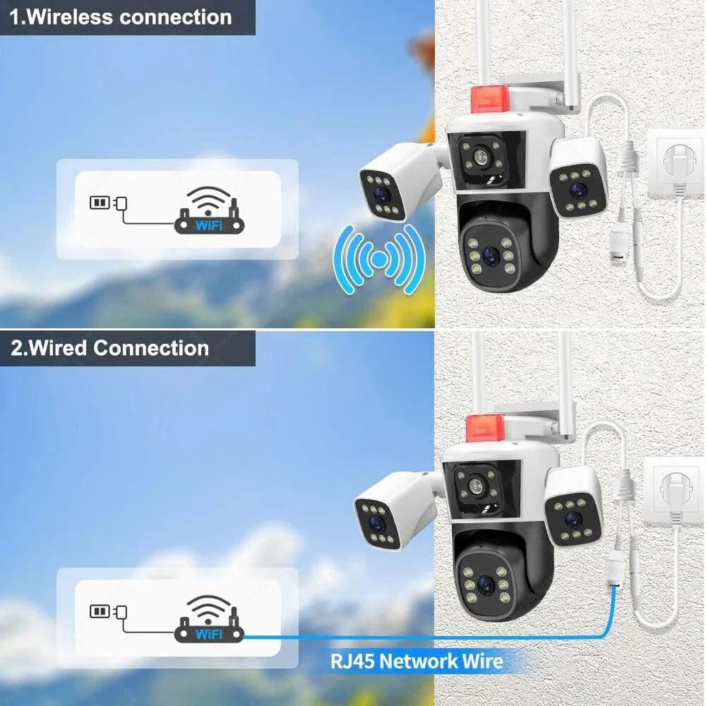 Camera de Supraveghere WIFI 5K, 12MP, 3 lentile, 3 ecrane, Control din telefon, Urmarire subiect, Microfon si difuzor incorporate Glorio
