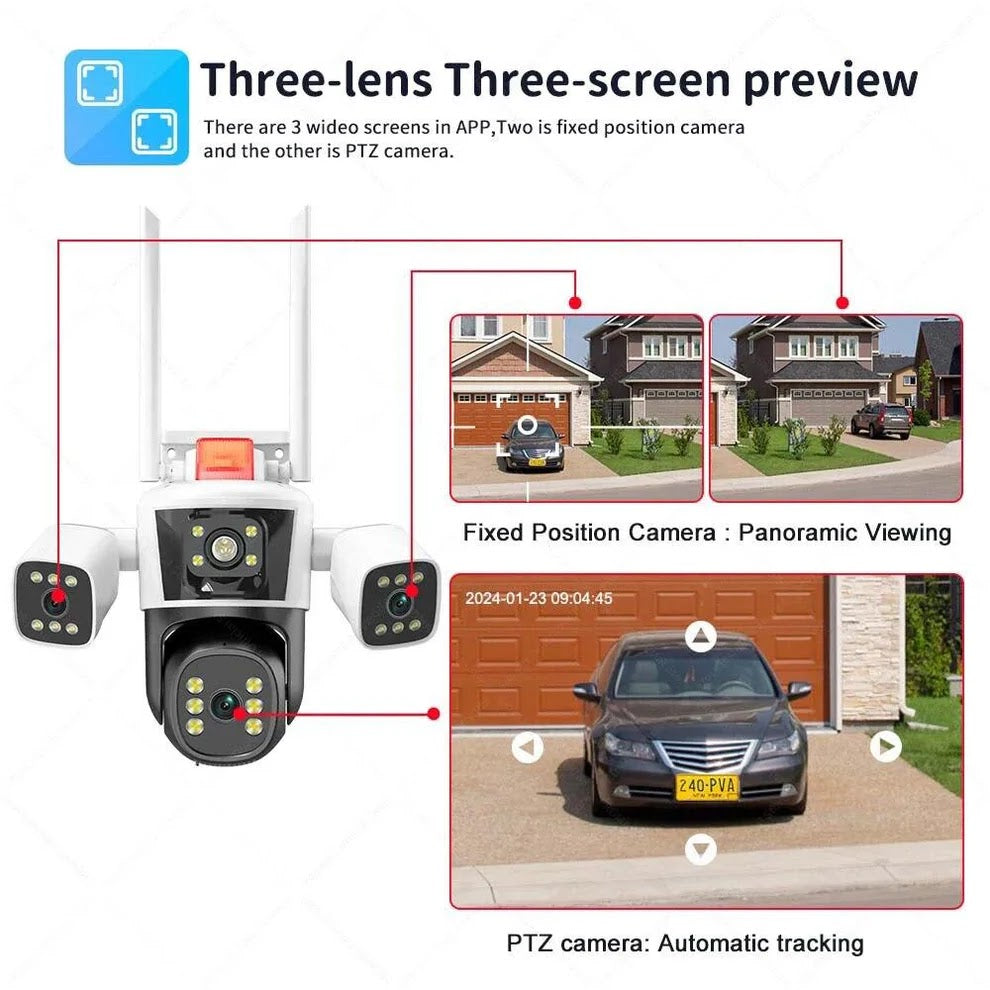 Camera de Supraveghere WIFI 5K, 12MP, 3 lentile, 3 ecrane, Control din telefon, Urmarire subiect, Microfon si difuzor incorporate Glorio