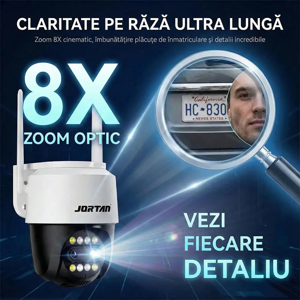 Camera de Supraveghere cu 2 Lentile, Zoom x8, Alarma Glorio.ro