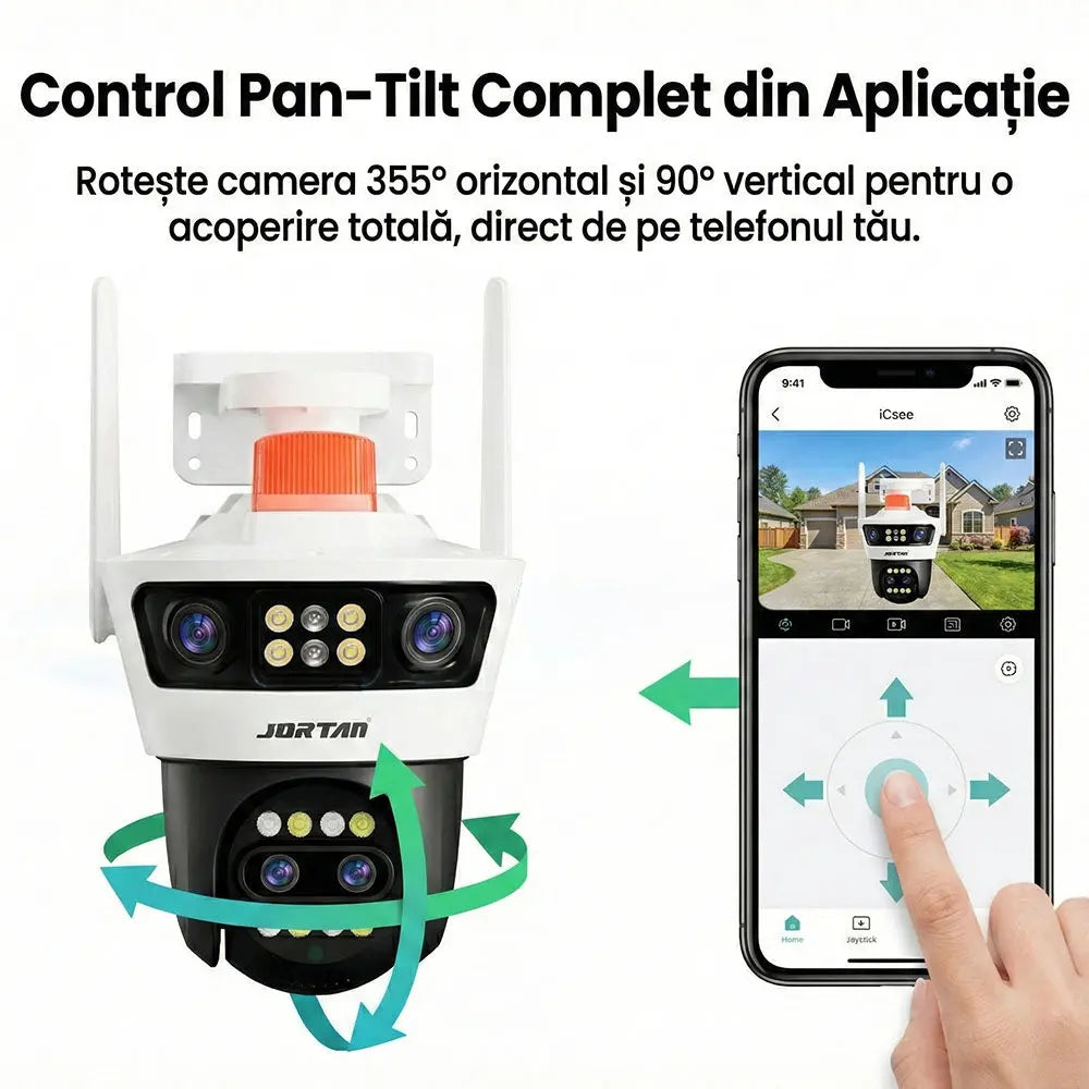 Camera de Supraveghere cu 4 Lentile, Alarma, PTZ 355° Glorio.ro