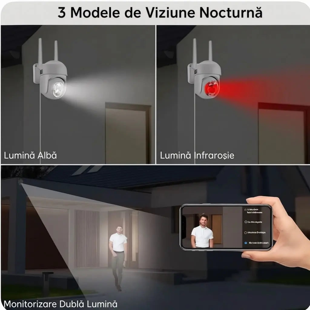 Camera de Supraveghere, JORTAN JT-8161, 1080P, WIFI, IP66, Wireless, NightVision Infrarosu Glorio.ro