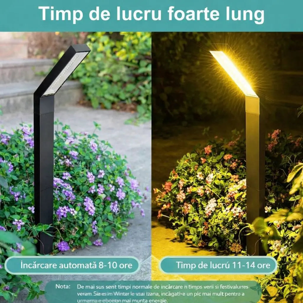 Lampa Solara LED Pentru Gradina – 200 Lumeni Neamtul.ro