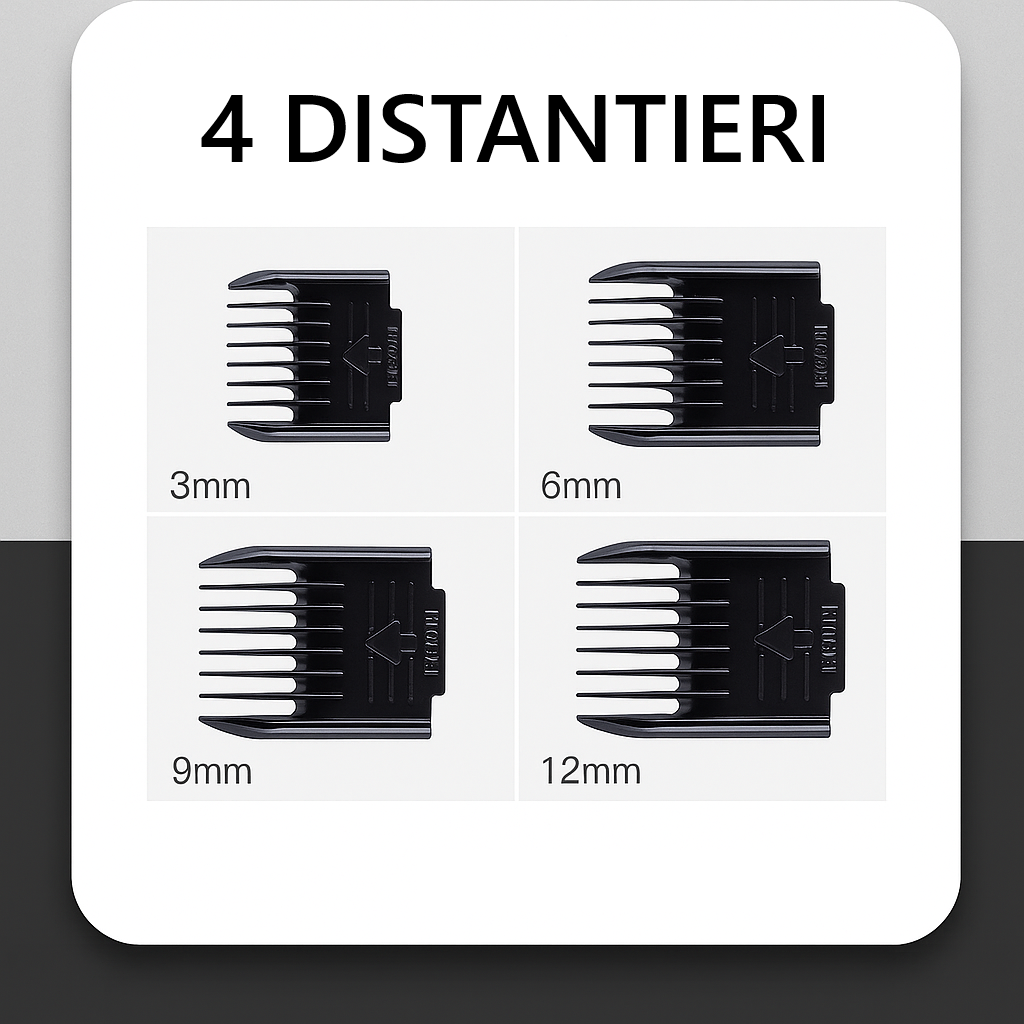 Set Complet Mașină de Tuns Animale, Fără Fir, Silențioasă, 4 Capete Glorio