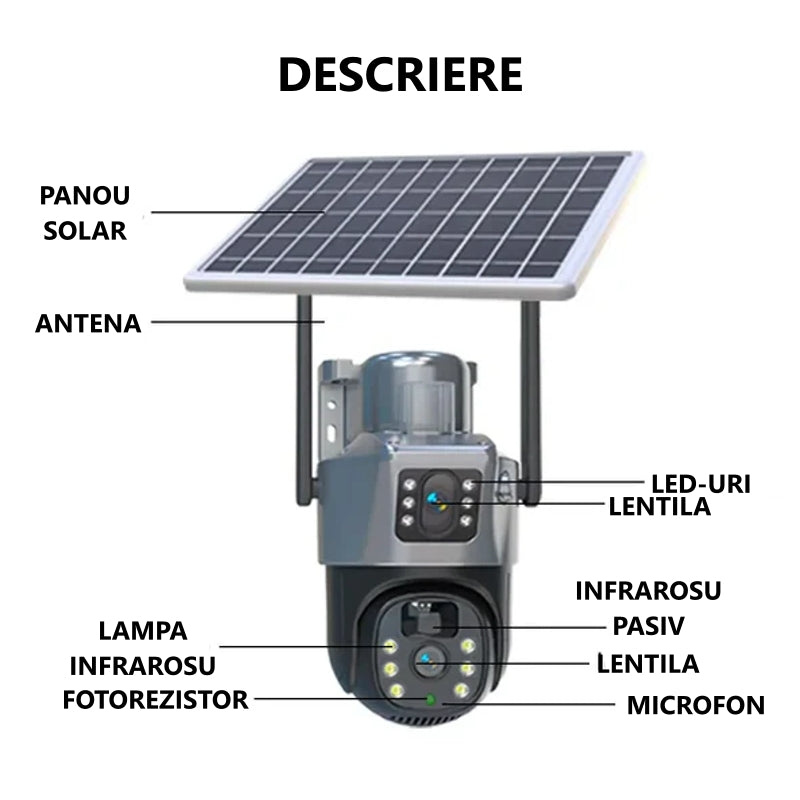 Solar-Powered Surveillance Camera - Dual Ultra HD Lenses - 4G SIM Card or Wireless (WIFI), 360° Rotation via App