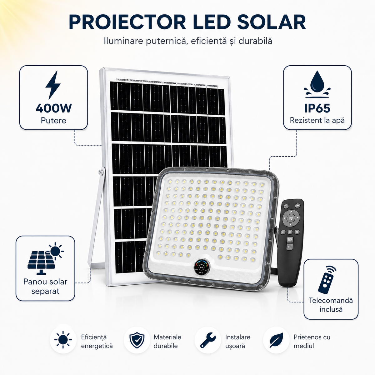 Proiector Solar LED Puternic cu Panou Solar Separat, Telecomandă și Protecție IP65 Glorio