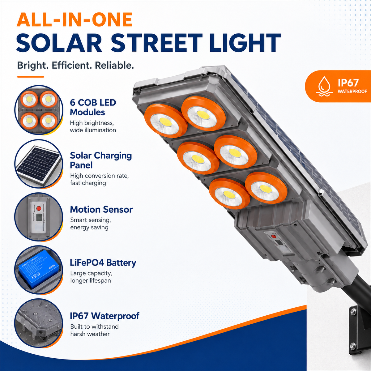Lampă Solară Stradală LED cu 6 Proiectoare COB, Senzor Inteligent, Panou Solar Integrat, IP67 Glorio