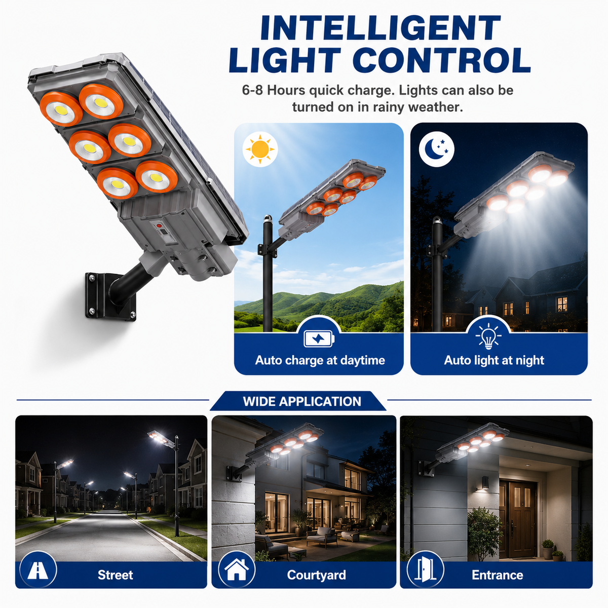 Lampă Solară Stradală LED cu 6 Proiectoare COB, Senzor Inteligent, Panou Solar Integrat, IP67 Glorio