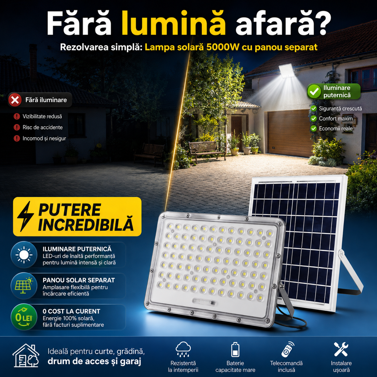 Lampă Solară 5000W cu Panou Separat – Iluminare Puternică pentru Curte, Garaj și Drum de Acces Glorio
