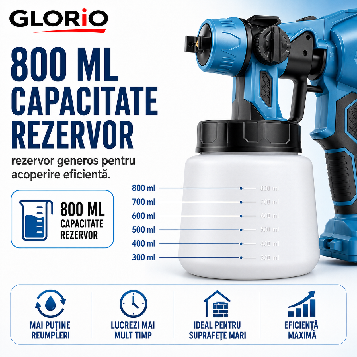 Pistol Electric de Vopsit GLORIO cu 2 Acumulatori 48V, Rezervor 800 ml, 3 Moduri de Pulverizare + Lavete Abrazive Cadou Glorio