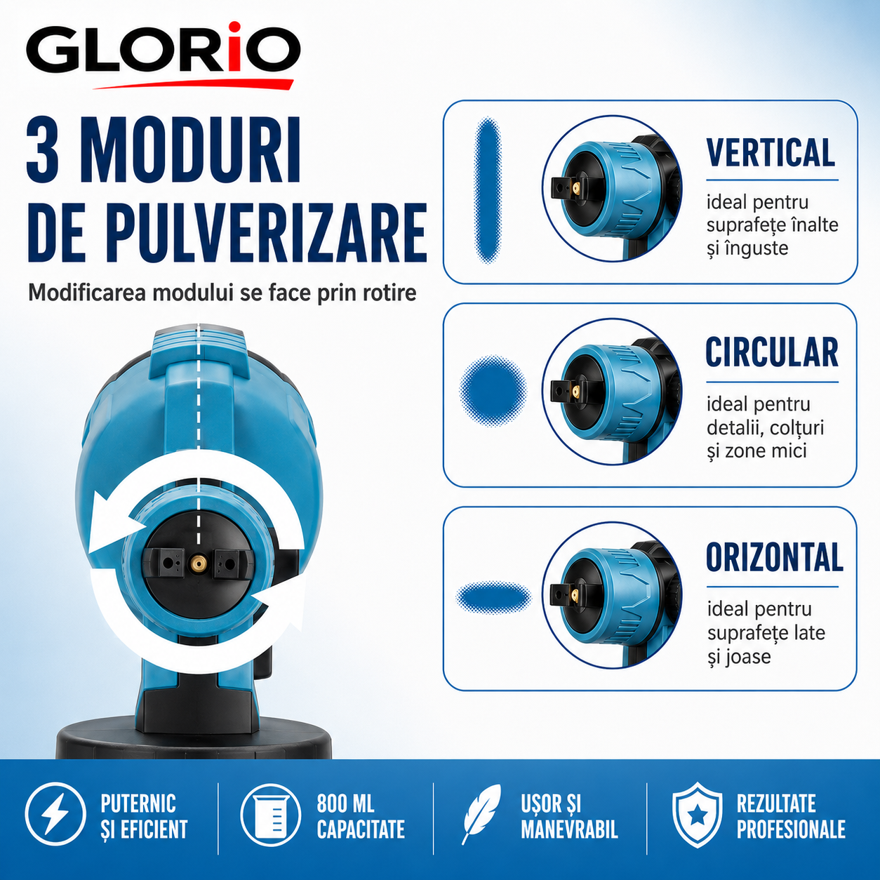 Pistol Electric de Vopsit GLORIO cu 2 Acumulatori 48V, Rezervor 800 ml, 3 Moduri de Pulverizare + Lavete Abrazive Cadou Glorio