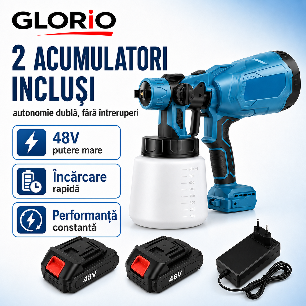 Pistol Electric de Vopsit GLORIO cu 2 Acumulatori 48V, Rezervor 800 ml, 3 Moduri de Pulverizare + Lavete Abrazive Cadou Glorio