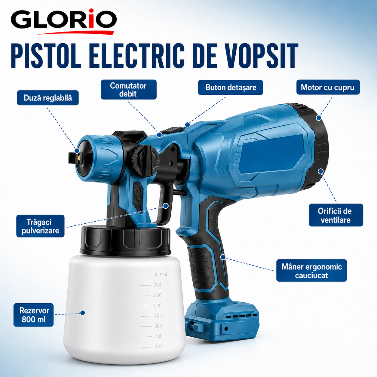 Pistol Electric de Vopsit GLORIO cu 2 Acumulatori 48V, Rezervor 800 ml, 3 Moduri de Pulverizare + Lavete Abrazive Cadou Glorio