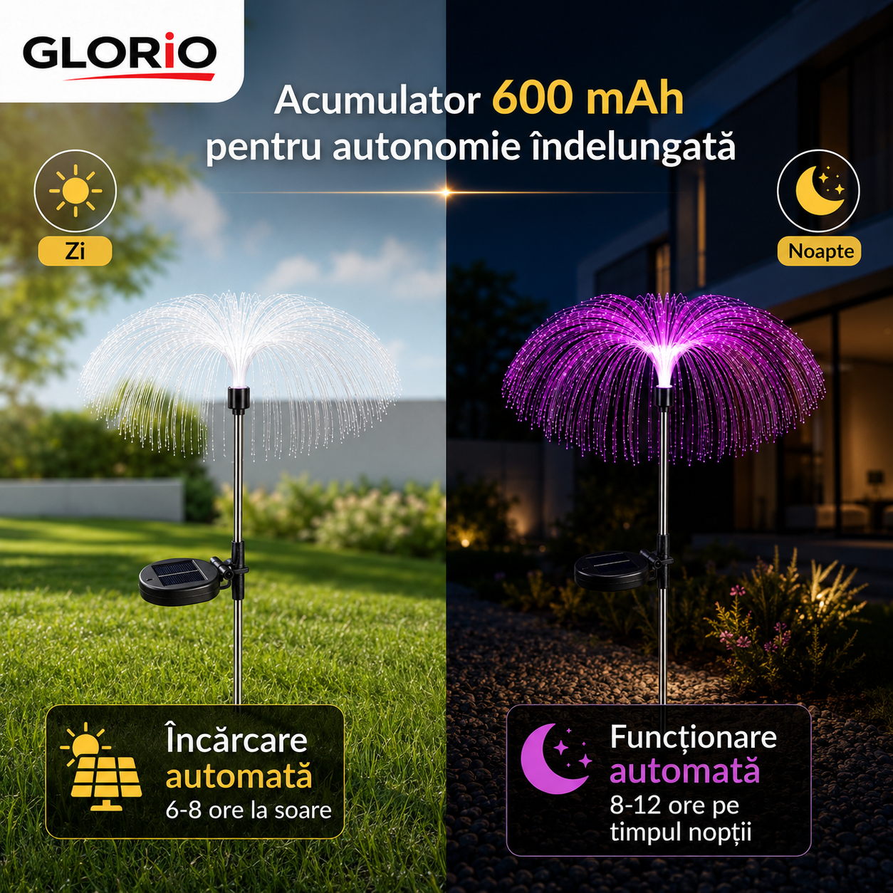 Set de Lampă Solară Decorativă tip Palmier GLORIO cu Fibră Optică – 7 Culori LED Glorio