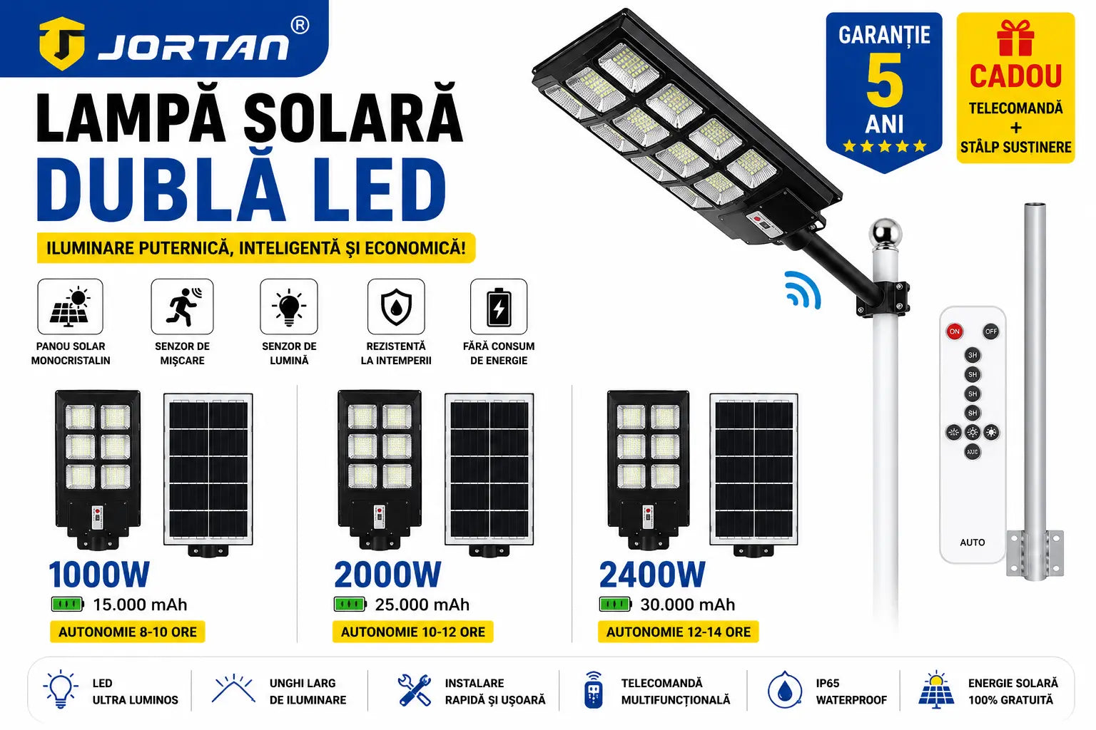 Lampa tip stradala DUBLA JORTAN 1000 W - 2400 W Glorio