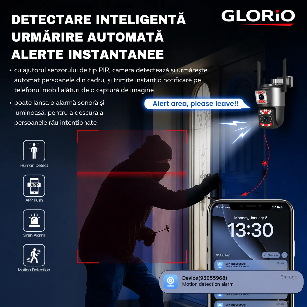 Camere Supraveghere Glorio 8MP 4G – Libertate Totală, Conexiune stabila 4G Glorio.ro