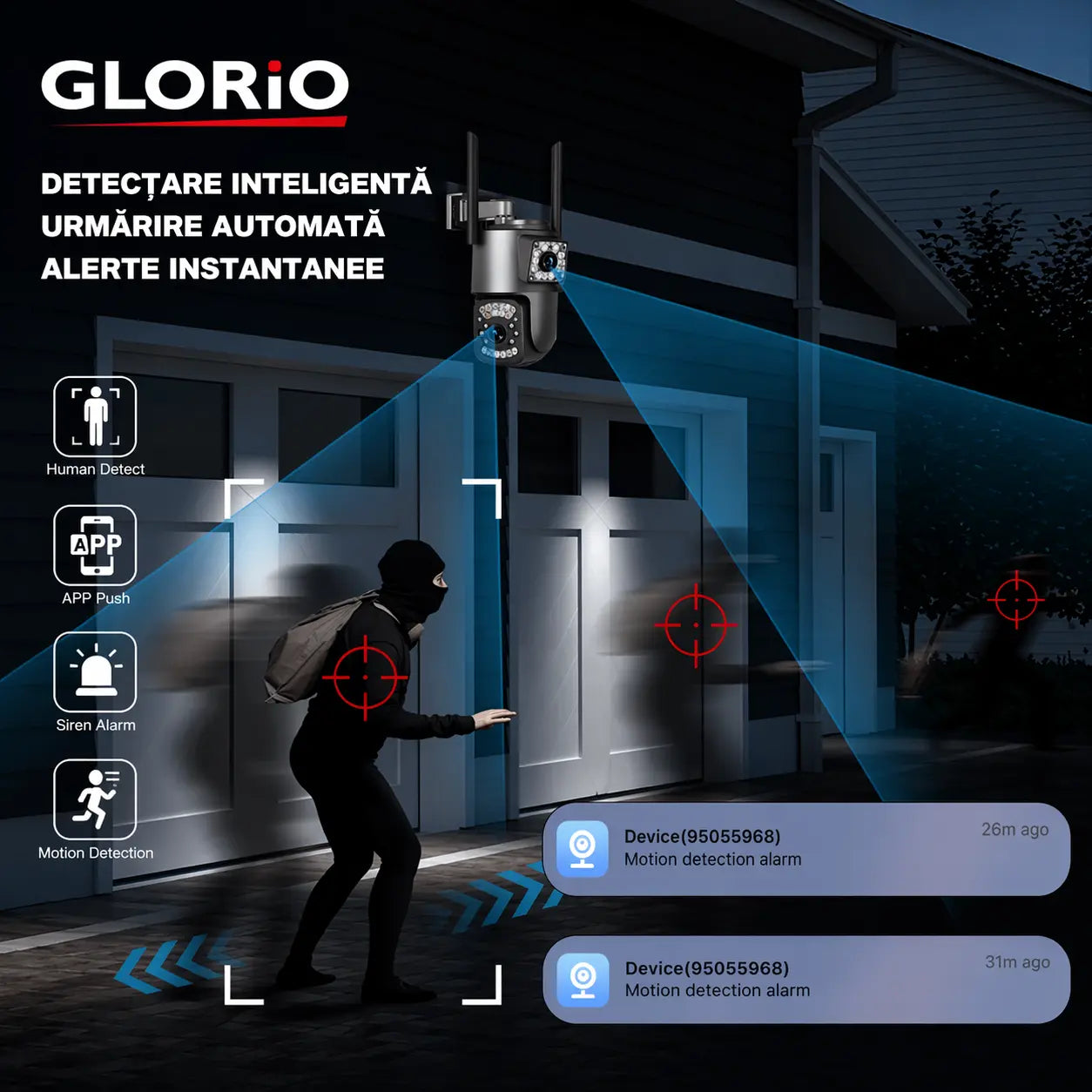 Camere Supraveghere Glorio 8MP 4G – Libertate Totală, Conexiune stabila 4G Glorio.ro