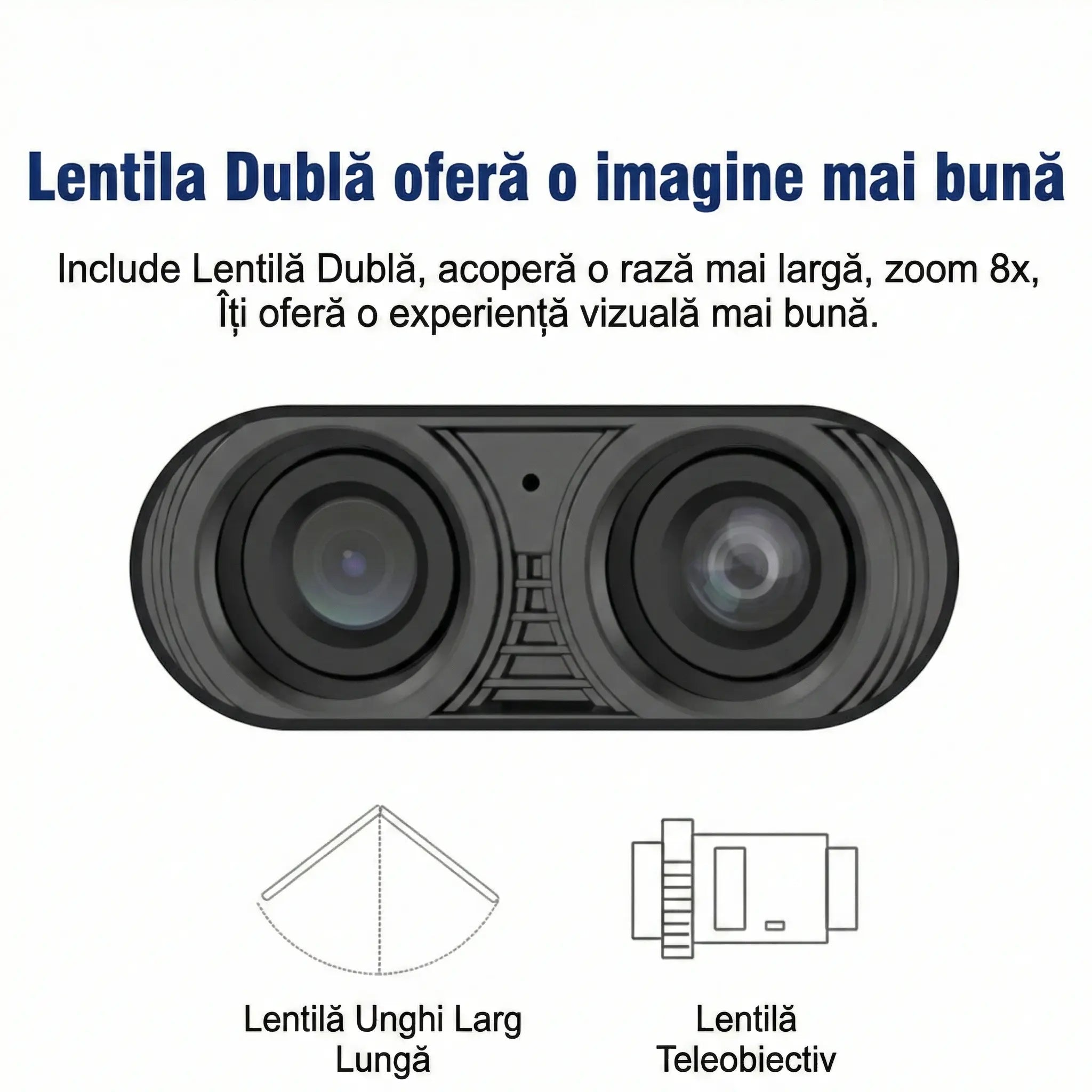 Camera de Supraveghere cu 2 Lentile, Zoom x8, Alarma Glorio.ro