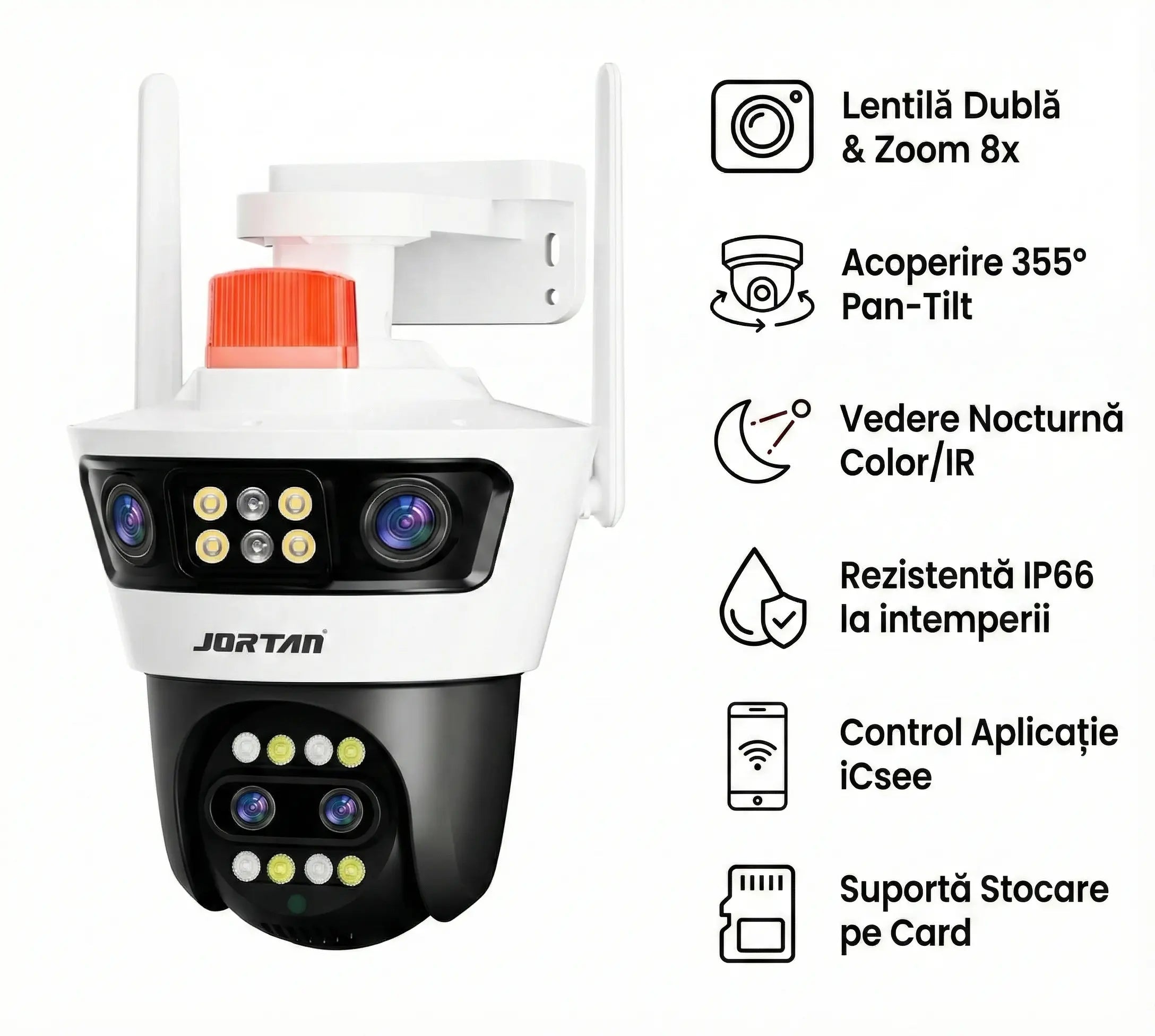 Camera de Supraveghere cu 4 Lentile, Alarma, PTZ 355° Glorio.ro