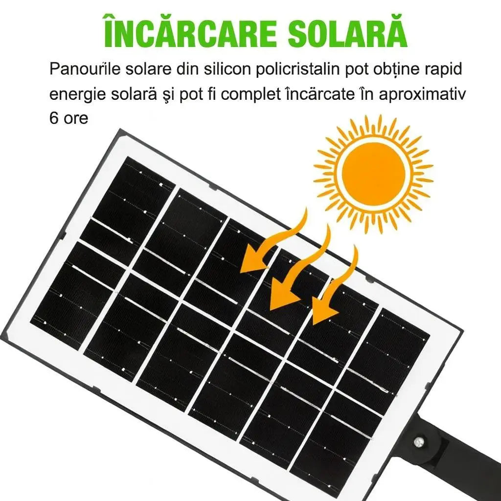 1+1 GRATIS Lampa Solara Puterinca LED 210 Cu Senzor De Miscare Si Telecomanda Iluminare Puternica, Fara Facturi La Curent Neamtul.ro