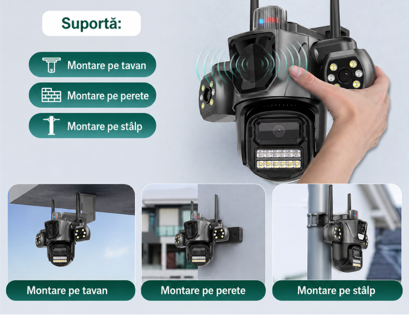 Camera supraveghere AI tripla 360, 3 lentile, WIFI, Monitorizare completa, Vizualizare live pe telefon, Detectie miscare cu tracking automat, Vedere nocturna LED, Audio bidirectional, Alarma integrata Glorio