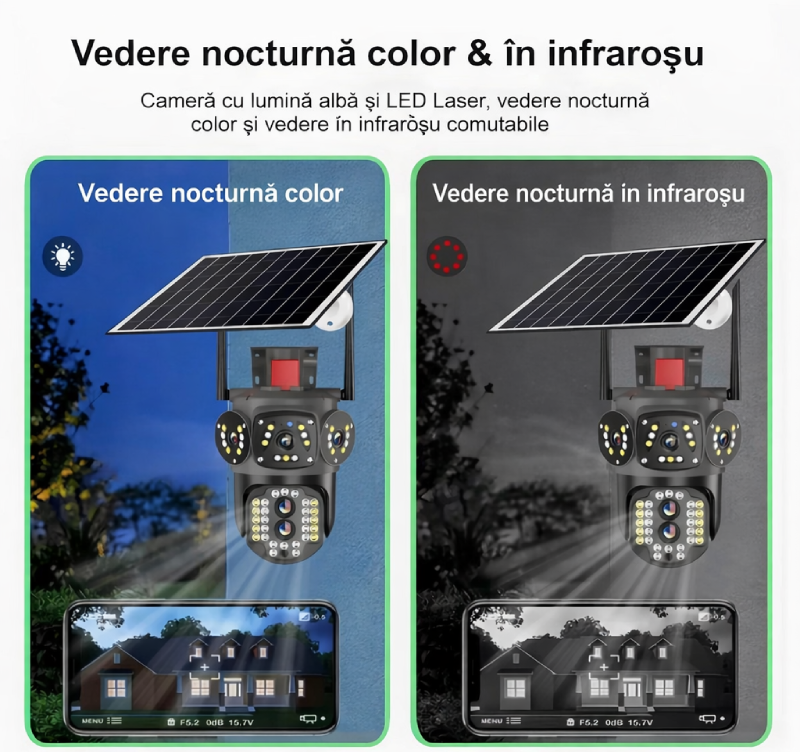 Camera supraveghere solara PRO 6MP, 4G, Baterie reincarcabila, Vedere nocturna color, Detectie miscare, Tracking uman, Audio bidirectional, Panou solar, IP66 Glorio