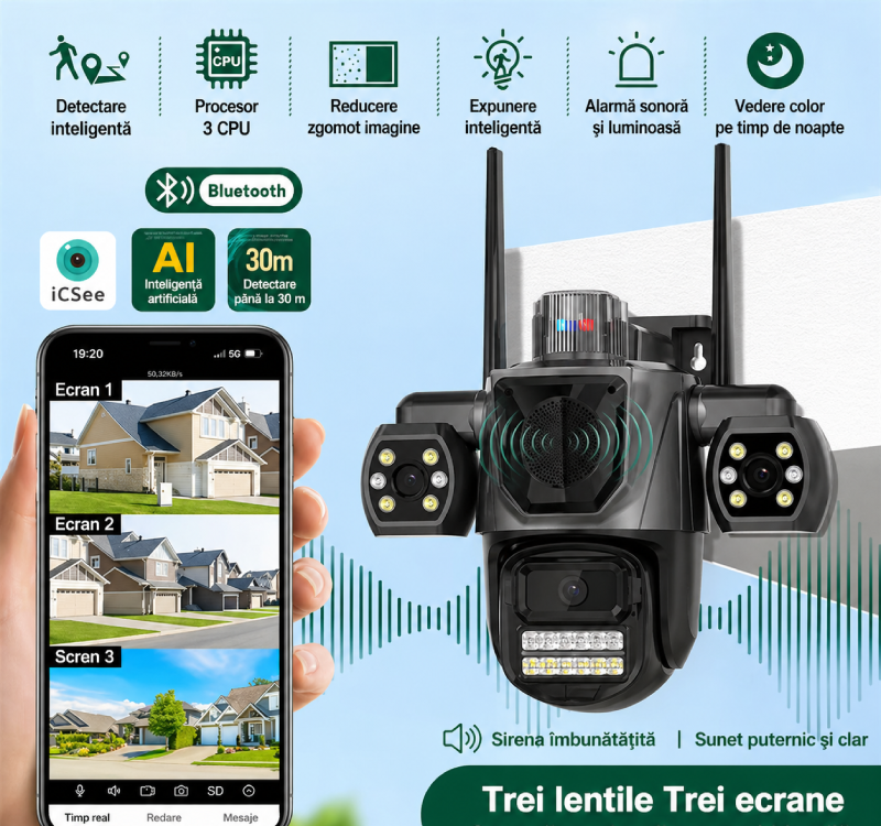 Camera supraveghere AI tripla 360, 3 lentile, WIFI, Monitorizare completa, Vizualizare live pe telefon, Detectie miscare cu tracking automat, Vedere nocturna LED, Audio bidirectional, Alarma integrata Glorio