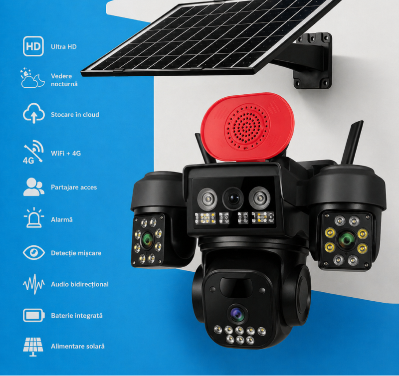 Camera supraveghere solara tripla, 4G, 3 lentile, 360 grade, Monitorizare completa fara cabluri, Panou solar, Baterie reincarcabila, Detectie miscare cu notificari, Tracking automat, Vedere nocturna IR si color, Audio bidirectional, Alarma Glorio