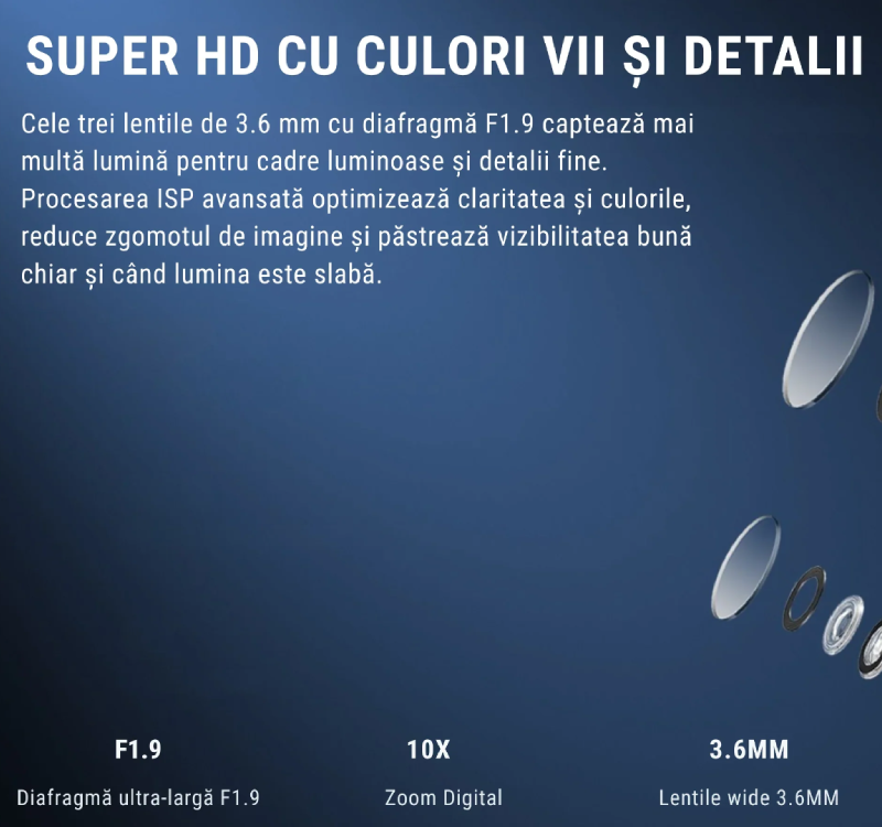 Camera supraveghere AI tripla 360, 3 lentile, WIFI, Monitorizare completa, Vizualizare live pe telefon, Detectie miscare cu tracking automat, Vedere nocturna LED, Audio bidirectional, Alarma integrata Glorio