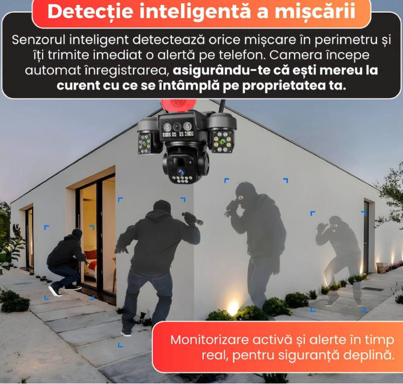 Camera supraveghere solara tripla, 4G, 3 lentile, 360 grade, Monitorizare completa fara cabluri, Panou solar, Baterie reincarcabila, Detectie miscare cu notificari, Tracking automat, Vedere nocturna IR si color, Audio bidirectional, Alarma Glorio