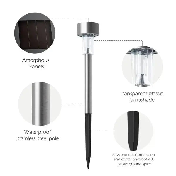 Set Promo: 5+5 GRATIS Lampi Solare De Gradina, Cu Oprire si Pornire Automata, Rezistente La Intemperii Doimeseriasi.ro