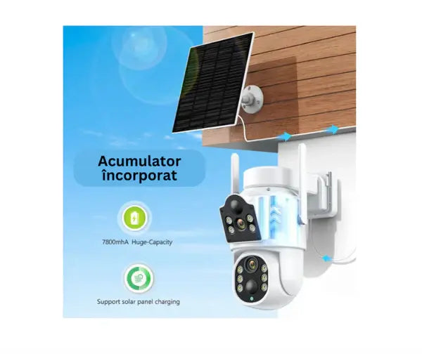 Camera de supraveghere JORTAN cu 2 lentile rotative, conexiune WiFi si INCARCARE SOLARA Doimeseriasi.ro