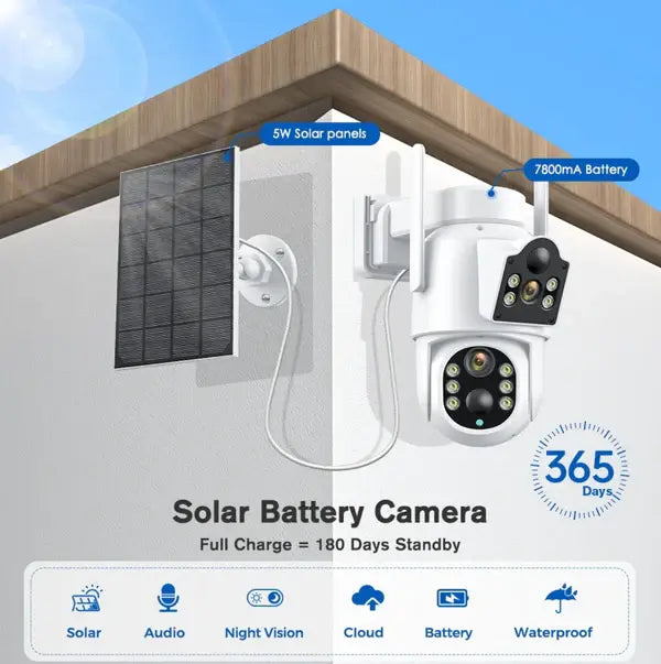 Camera de supraveghere JORTAN cu 2 lentile rotative, conexiune WiFi si INCARCARE SOLARA Doimeseriasi.ro