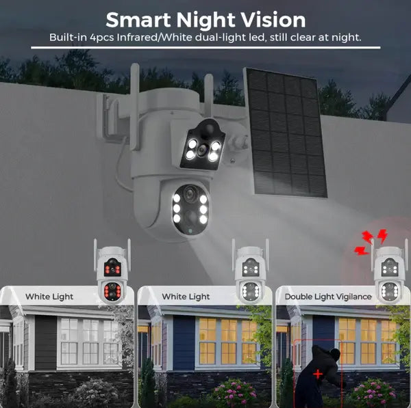 Camera de supraveghere JORTAN cu 2 lentile rotative, conexiune WiFi si INCARCARE SOLARA Doimeseriasi.ro