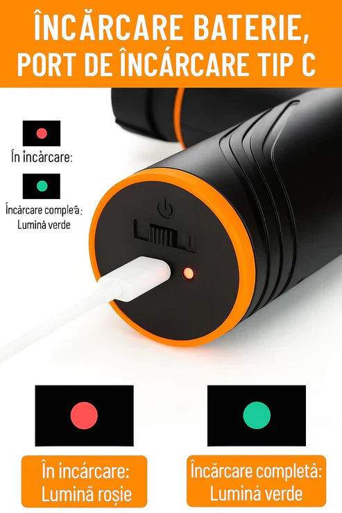 Aparat Electric Pentru Polisat Masina Multifunctional. Pentru Curatare Ghiuveta, WC, Faianta, Pantofi, Parchet, 140 W Neamtul.ro