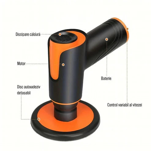 Aparat Electric Pentru Polisat Masina Multifunctional. Pentru Curatare Ghiuveta, WC, Faianta, Pantofi, Parchet, 140 W Neamtul.ro
