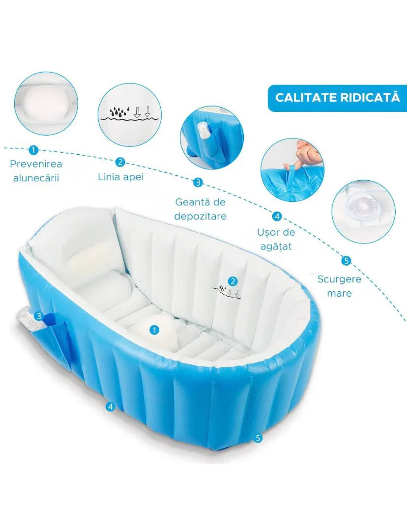 PACHET PROMO:  Piscina Gonflabila Premium 115x 82x 33 cm + Cadita Gonflabila Bebelusi 0–36 luni + Pompa Electrica+Ventilator Arctic Cool