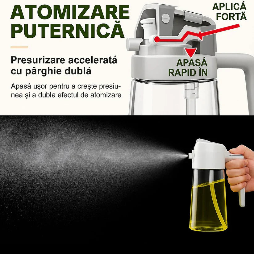 1+1 GRATIS: Recipient Presurizat Pentru Ulei Cu Pulverizare Fina, 300 ml Neamtul.ro