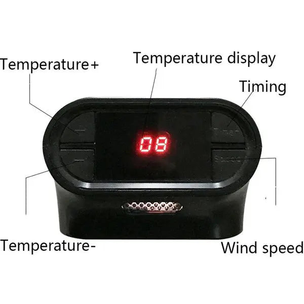 MODEL NOU: Aeroterma Model Semineu, Cu Afisaj Temperatura, Trepte De Caldura, Control Prin Telecomanda, Putere Mare, 900W Doimeseriasi.ro