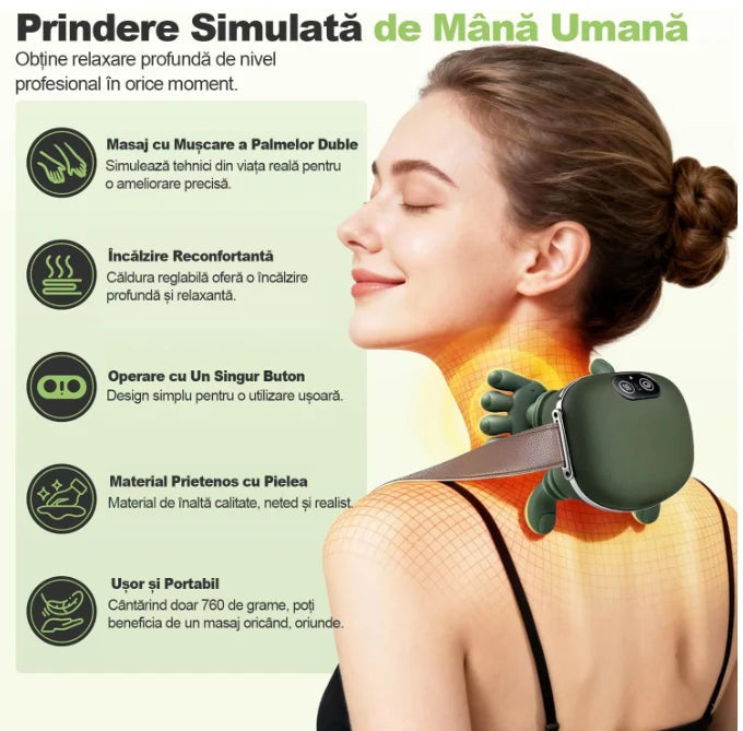 Aparat de Masaj cu maini 3D Shiatsu cu Încălzire – Pentru Gât, Spate și Picioare Glorio