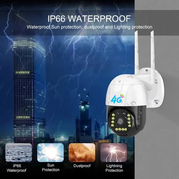 Camera De Supraveghere Cu Conexiune SIM 4G, Night Vision, Senzor de Miscare, Rotativa 360 grade, Cu Aplicatie Pentru Telefon Neamtul.ro