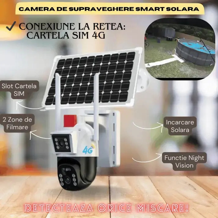 Camera De Supraveghere Smart, Cu Slot Cartela SIM si Incarcare Solara Neamtul.ro