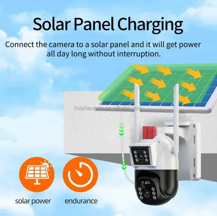 Camera De Supraveghere Smart, Cu Slot Cartela SIM si Incarcare Solara Neamtul.ro
