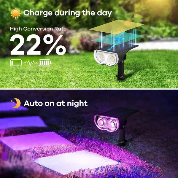 Lampa Solara RGB cu LED-uri Colorate, Panou Solar, Sistem de Prindere, 7 Culori, Pornire si Oprire Automata Doimeseriasi.ro